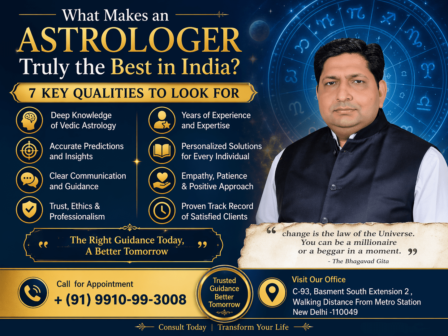 Astrologer Truly the Best in India