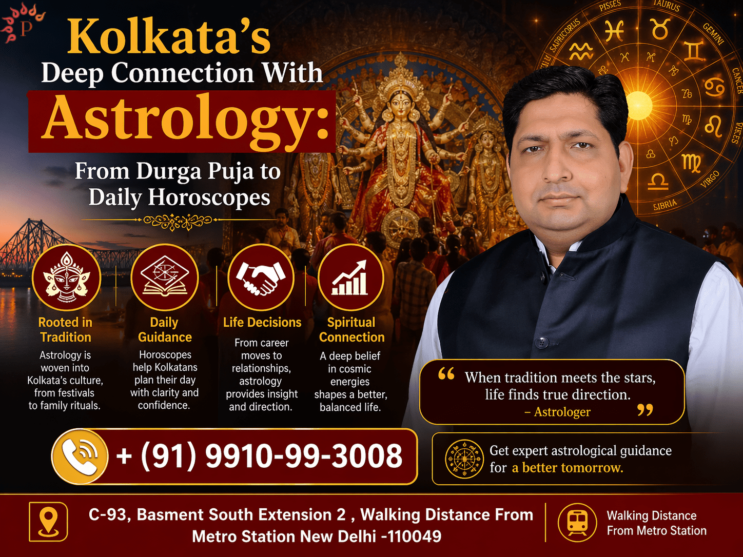 Kolkata's Deep Connection With Astrology