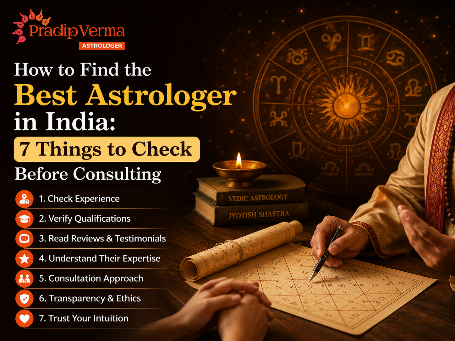 Best Astrologer in India