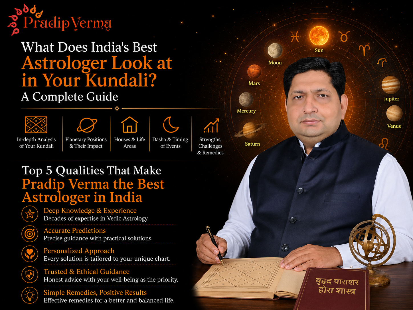 India's Best Astrologer