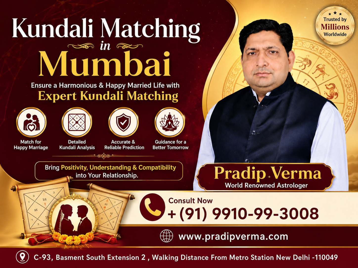 Kundali Matching in Mumbai