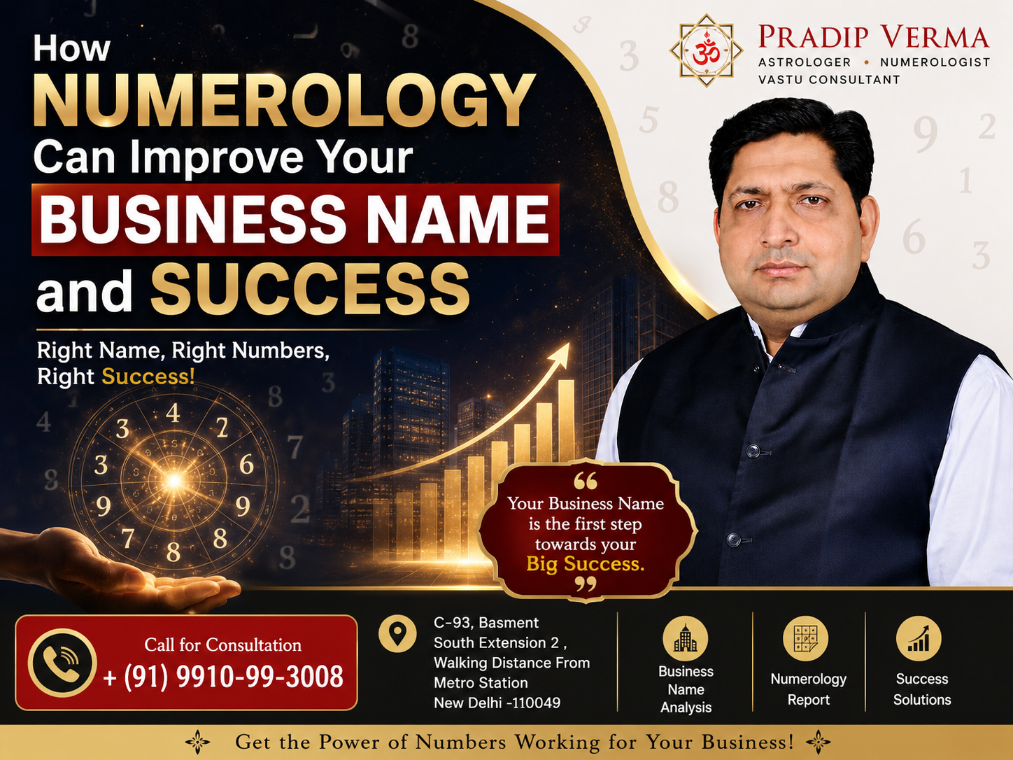 How Numerology Can Improve Your Business Name and Success