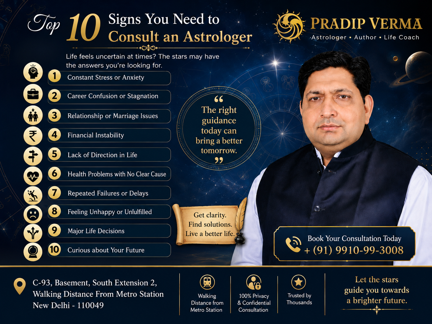 Top 10 Signs You Need to Consult an Astrologer